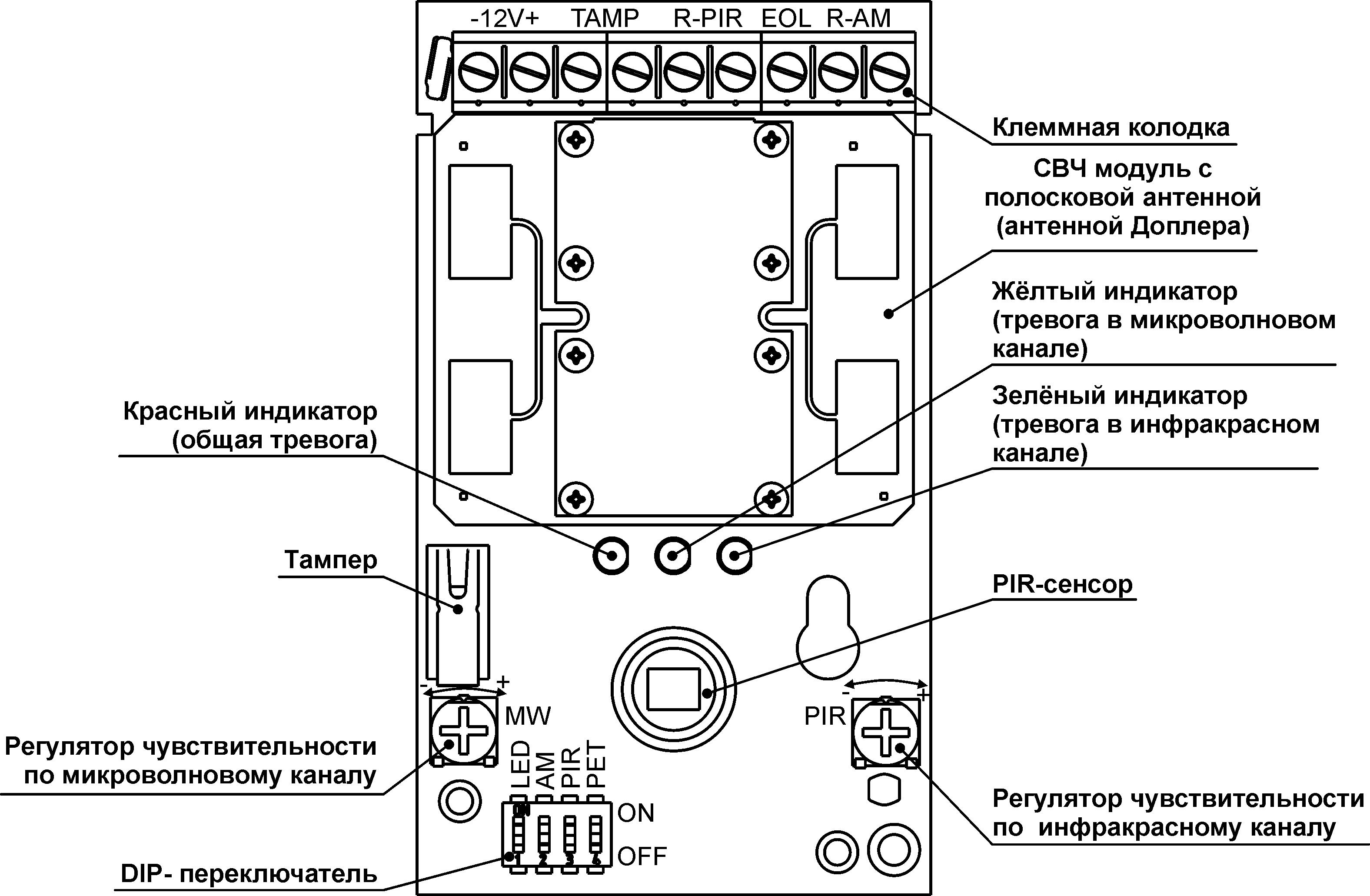 Схема подключения patrol 701