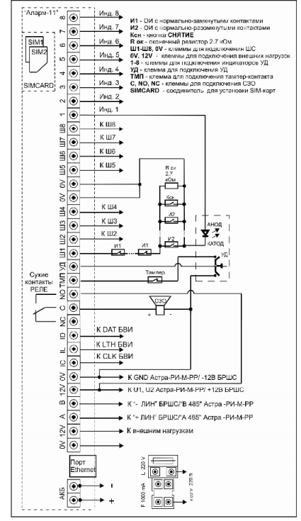 Бви аларм схема подключения
