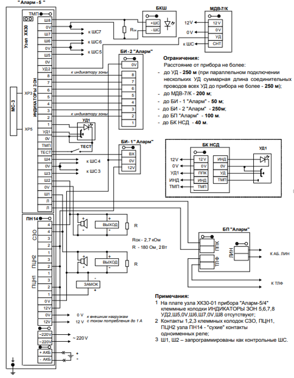 Бви аларм схема подключения